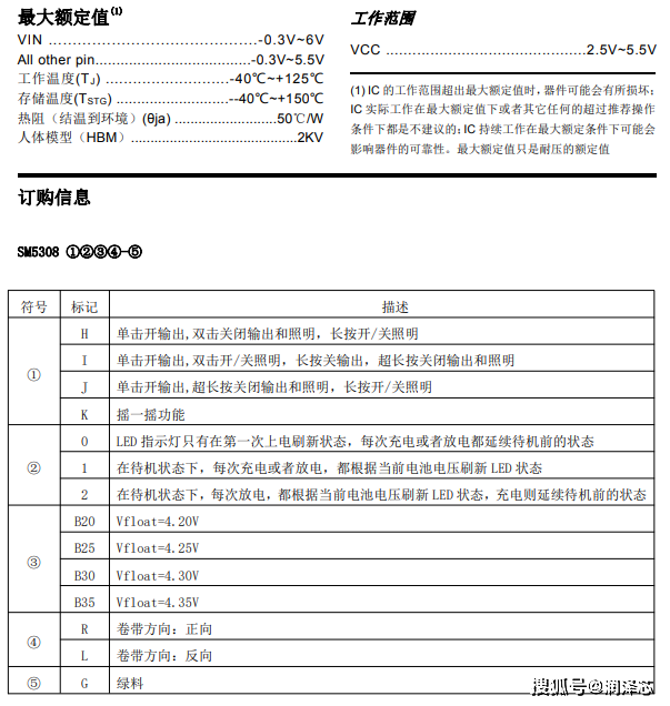 sm5308代替 ip5306 低成本 2.1a充電 2.4a放電 高集成