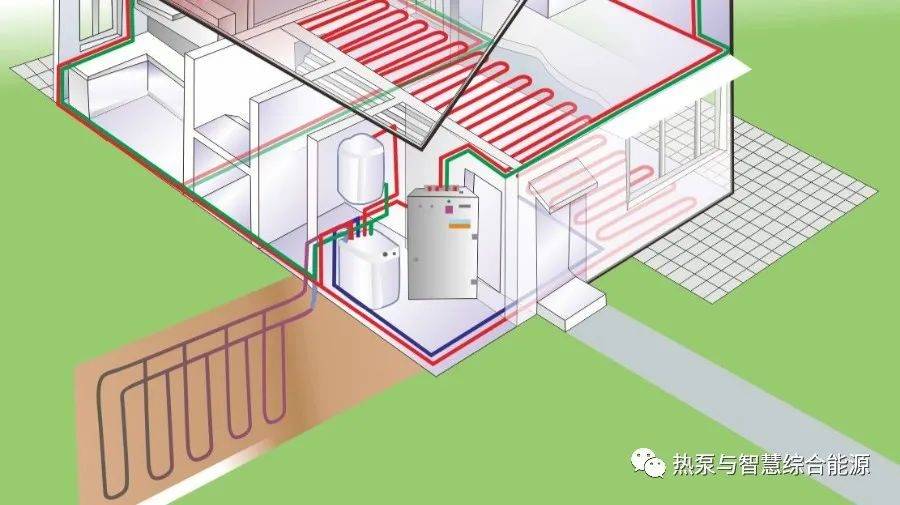 地源热泵空调安装图图片