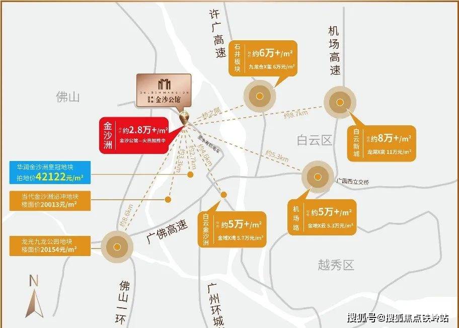 板塊空間距離示意圖特殊的地理位置,讓金沙洲承接廣佛兩城價值輻射.