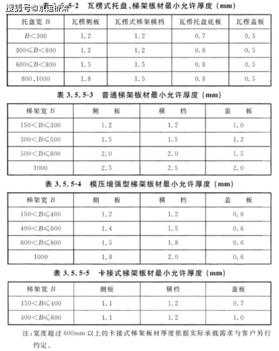 托盘式桥架安装大样图_托盘式桥架_托盘式桥架安装方式