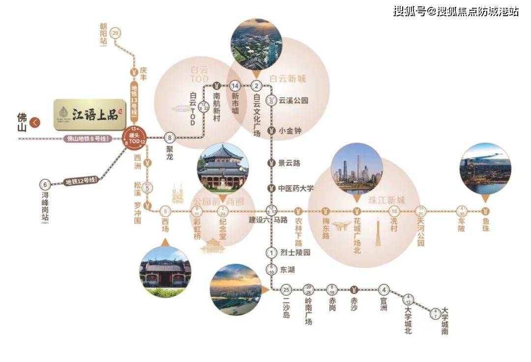 佛山地鐵8號線(規劃中)-廣佛同城線廣州市第一條無人駕駛地鐵線路,與