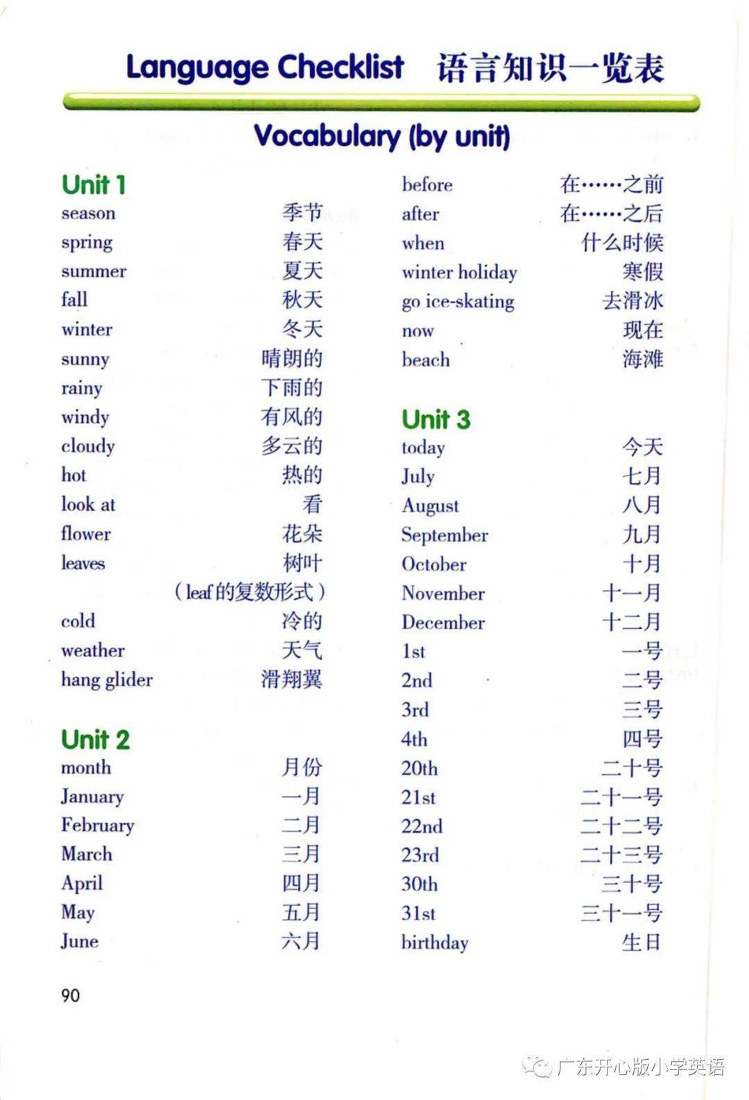 广东开心版五年级上册英语电子课本(高清完整版)