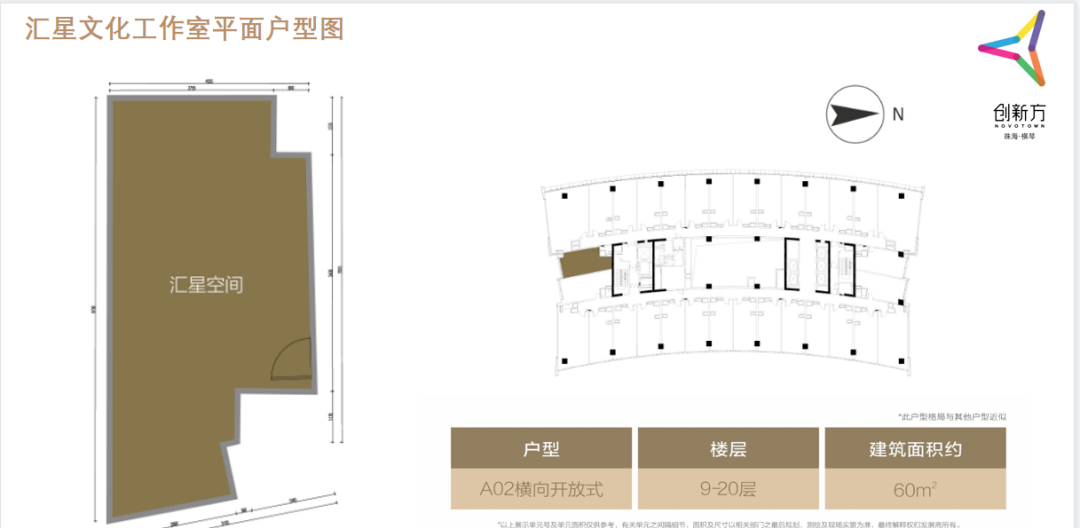 價格多少?橫琴創新方購前須知