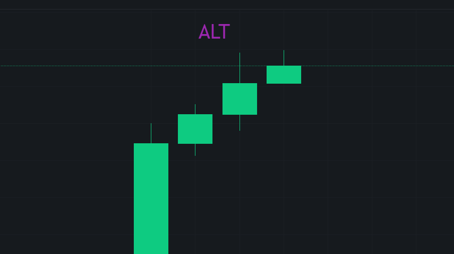 原创
            BTC震荡行情，善战者无赫赫之功?