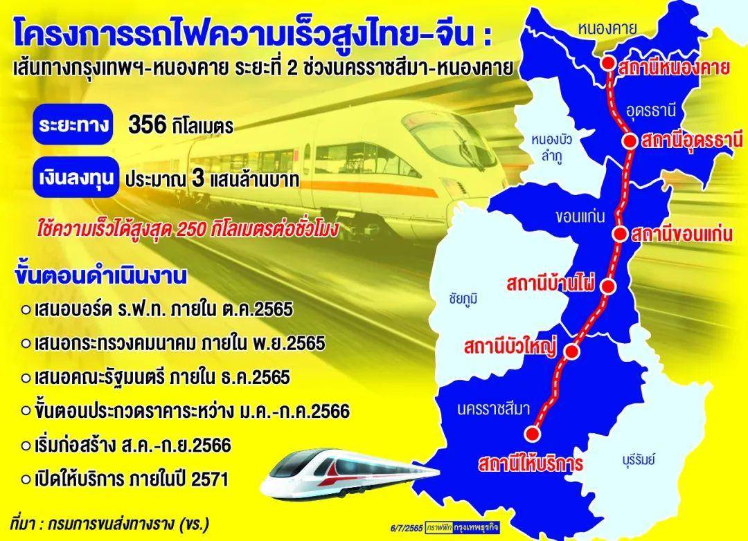 中泰高铁第二阶段项目稳步推进_工作_线路_铁路