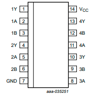 引脚图:规格书参数:如需要采购74hc02器件,或者查看更详细的规格书