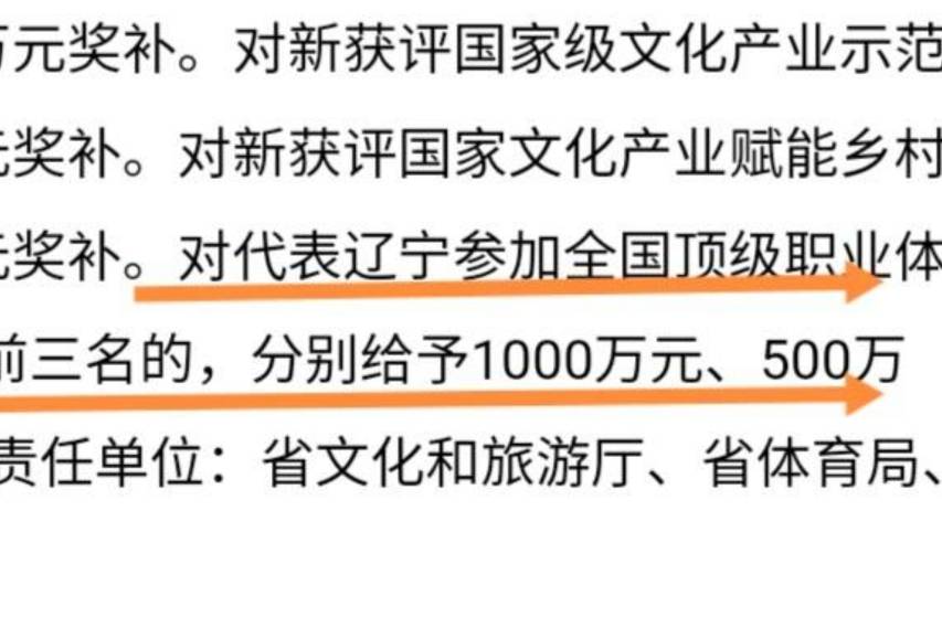 1000万！辽宁男篮获得1000万重奖，引入威尔哲，乌戈直指冠军？