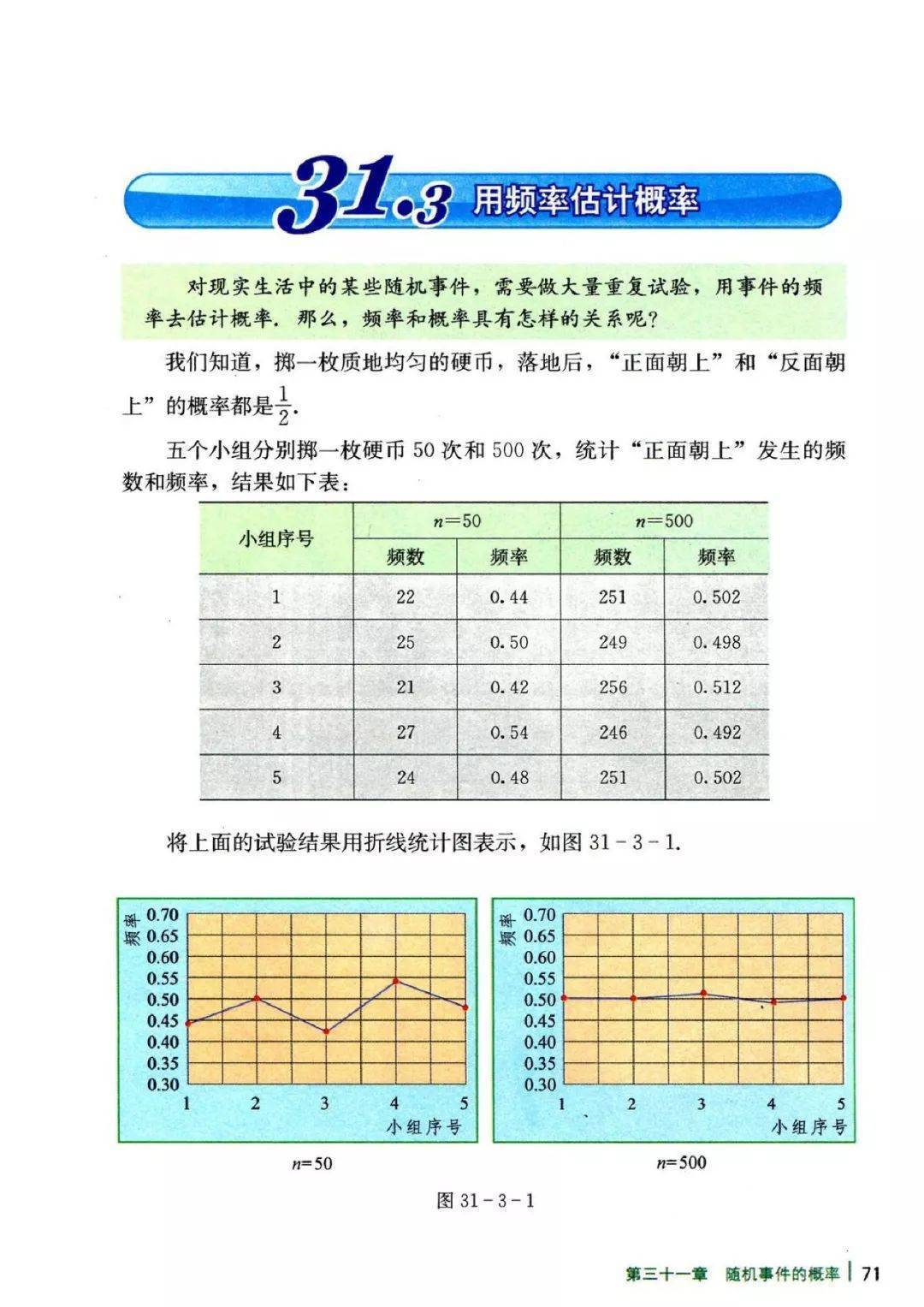 数学电子课本在线阅读如需全套初中电子课本pdf版,请关注公众号"学习