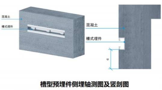 10種幕牆工程施工工藝詳解,建議收藏!_石材_預埋件