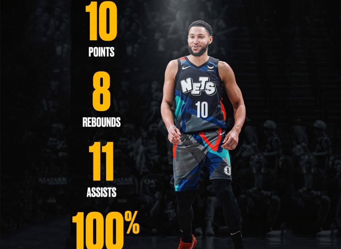 本西蒙斯完美复出,球迷:进步最快球员_to_reach_time