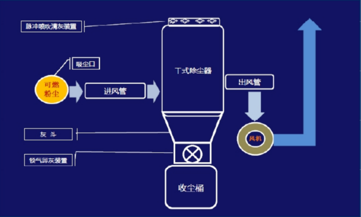 電路 電路圖 電子 設計 素材 原理圖 1175_706