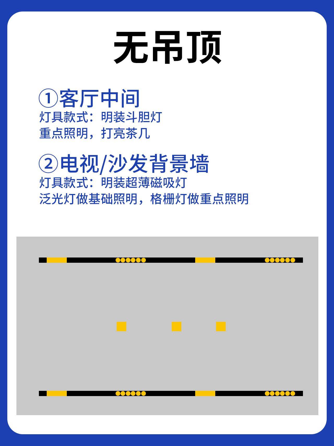 拒絕吊頂成聰明人新選擇,省心省錢,客廳空間更顯寬敞_裝修_設計_問題