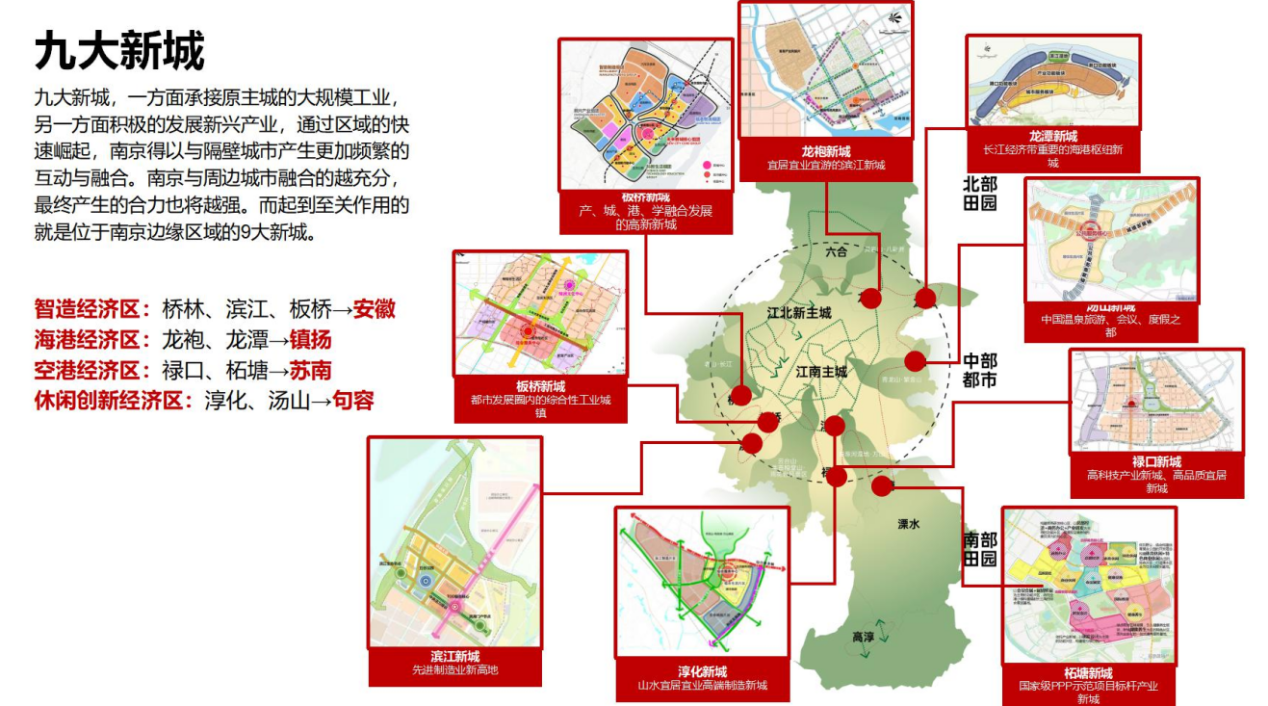 江蘇南京(明發江灣新城)樓盤詳情-最新房價-戶型-交通