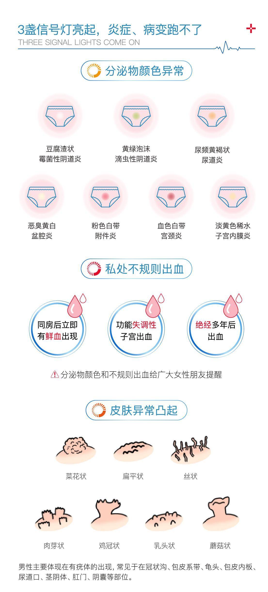 女生内裤有褐色分泌物图片