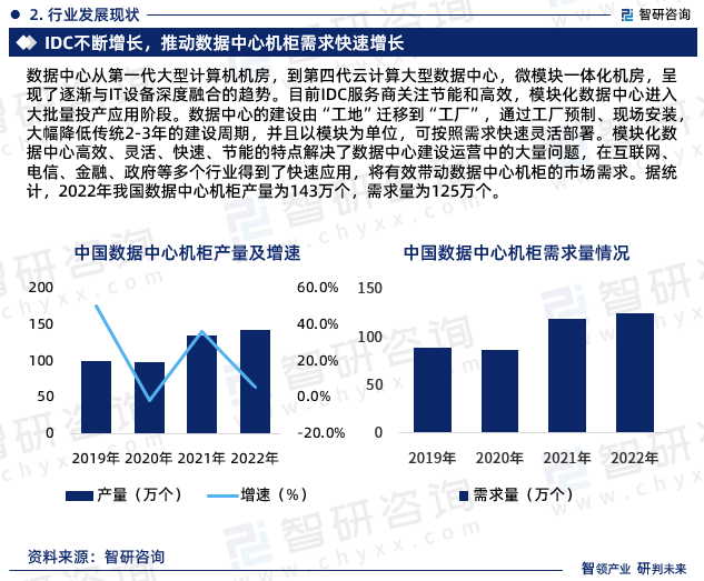 2020-2025年香港云主机及数据中心市场研究  第1张