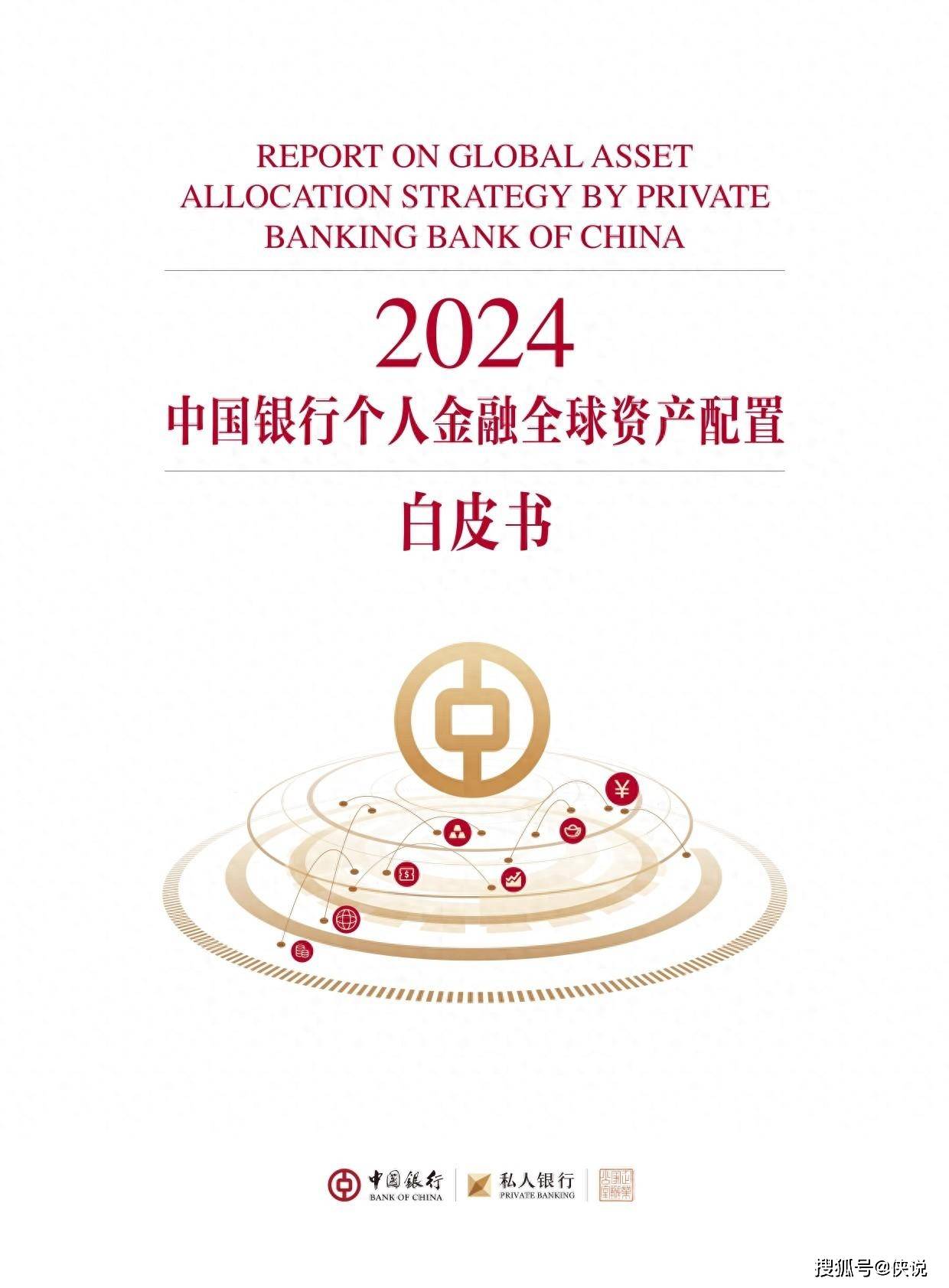 2024中国银行个人金融全球资产配置白皮书