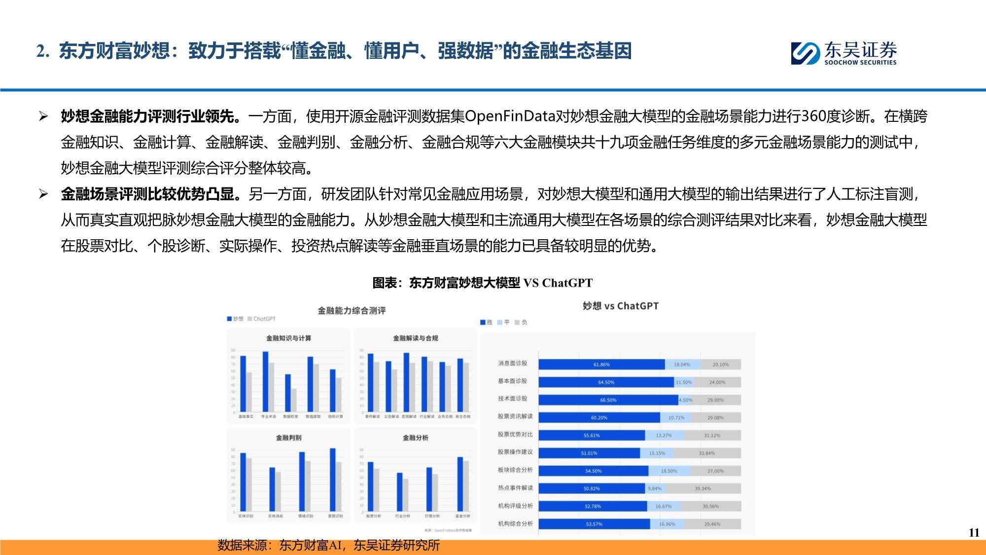 🔥金融巨变！AI模型引领新纪元，各大巨头争相入局，未来在哪里？🌍