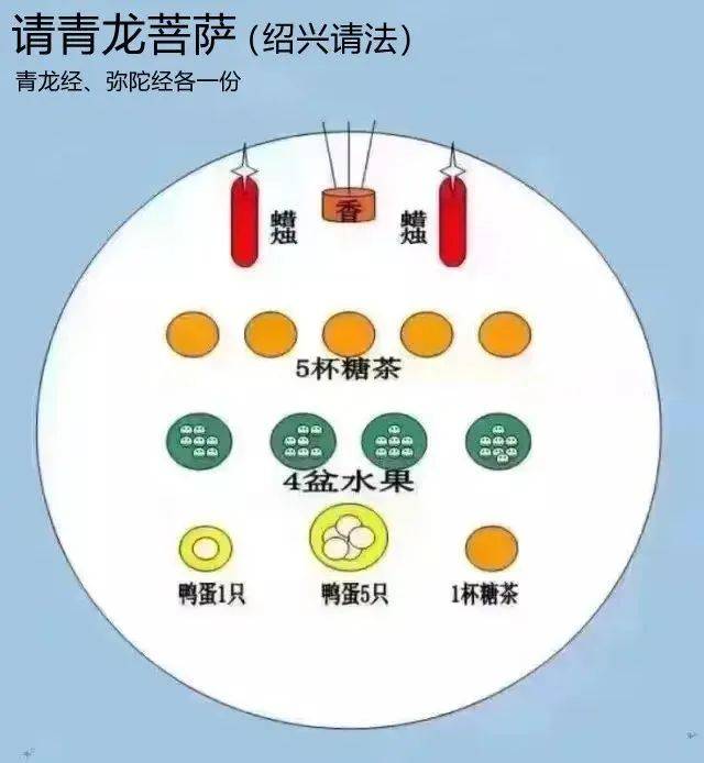 请笔仙怎么送走图片