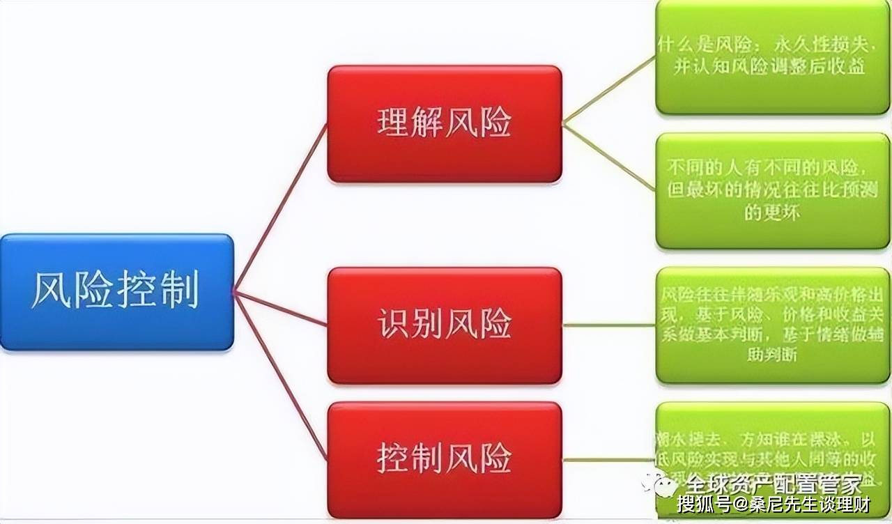 核算会计原则一般有几个_会计核算的一般原则有哪些_会计核算的一般原则包括哪些