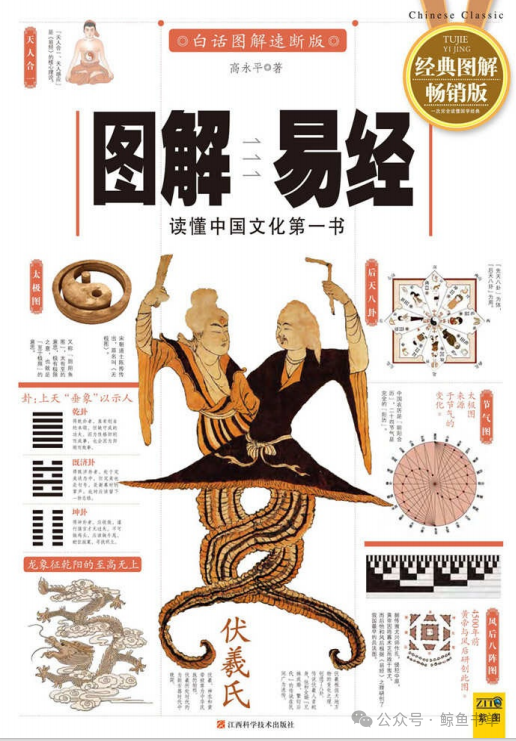 图解易经(2012全新图解版) 高永平PDF_搜狐网