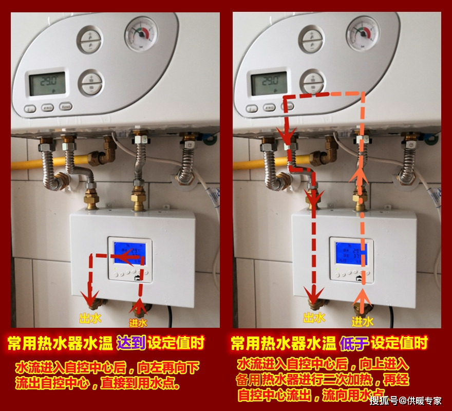 林内热水器放水图解图片