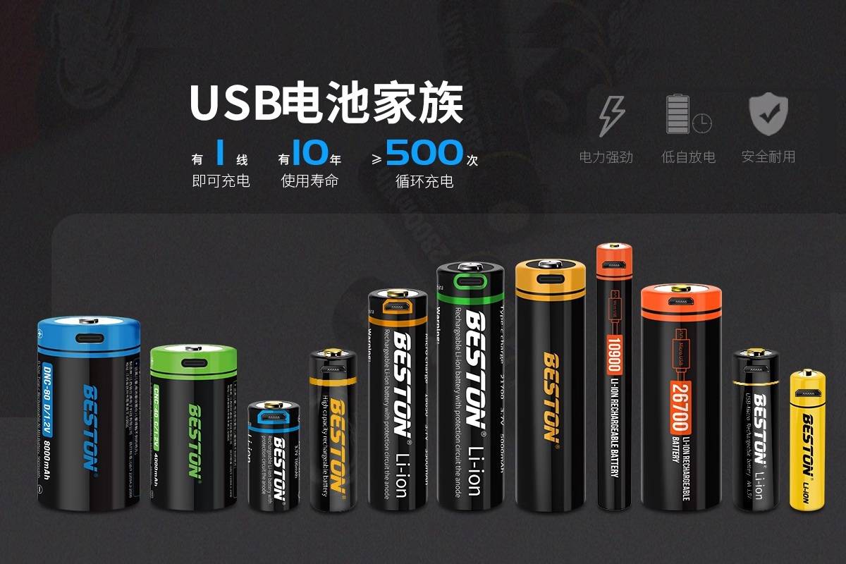 佰仕通推出usb-c 21770锂电芯,支持双向充放电_电池_正极_尺寸