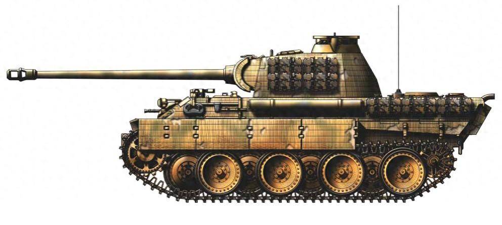 二戰最好的坦克之一,黑豹中型坦克(panzer v panther)