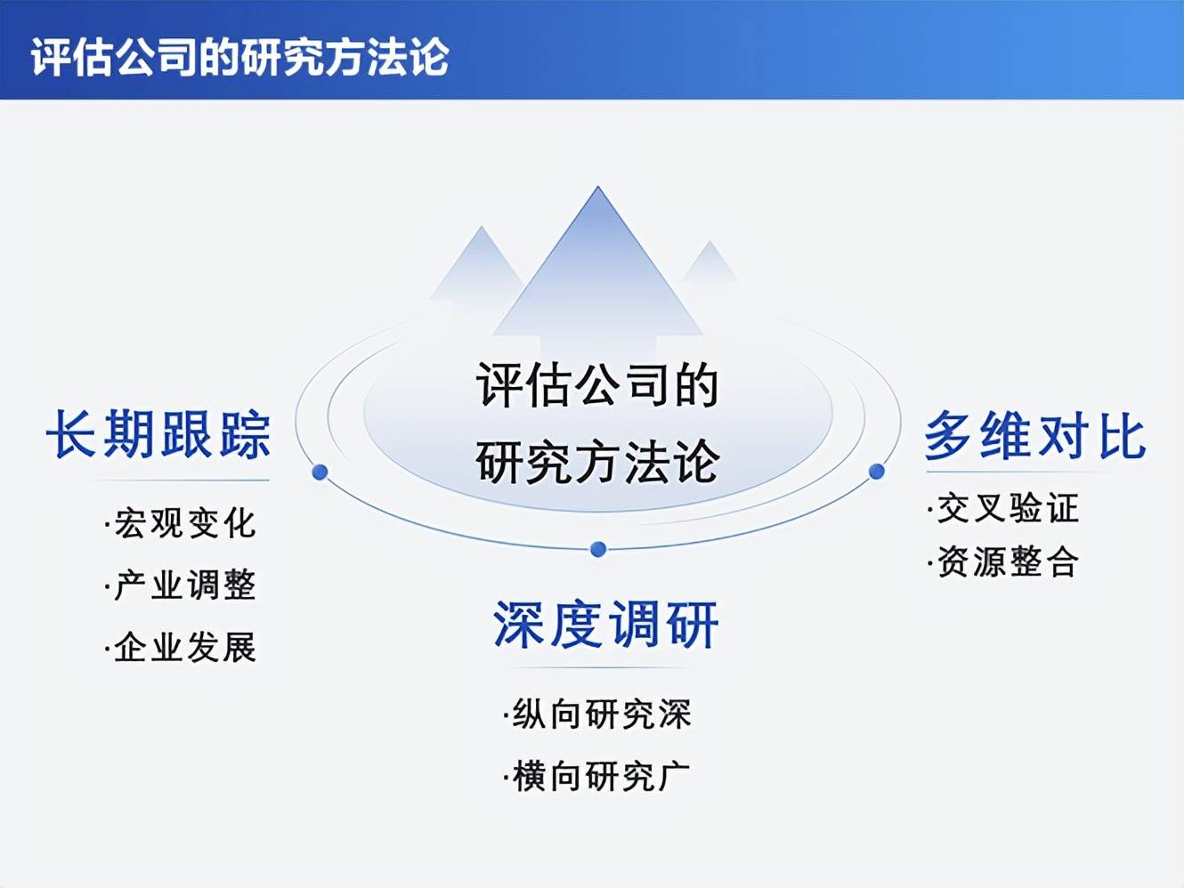 a股ipo趨緩下,股權投資的新解法_產業_行業_科技