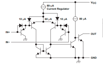 功能框图:引脚图:规格书参数:如需要采购lm339器件,或者查看更详细的