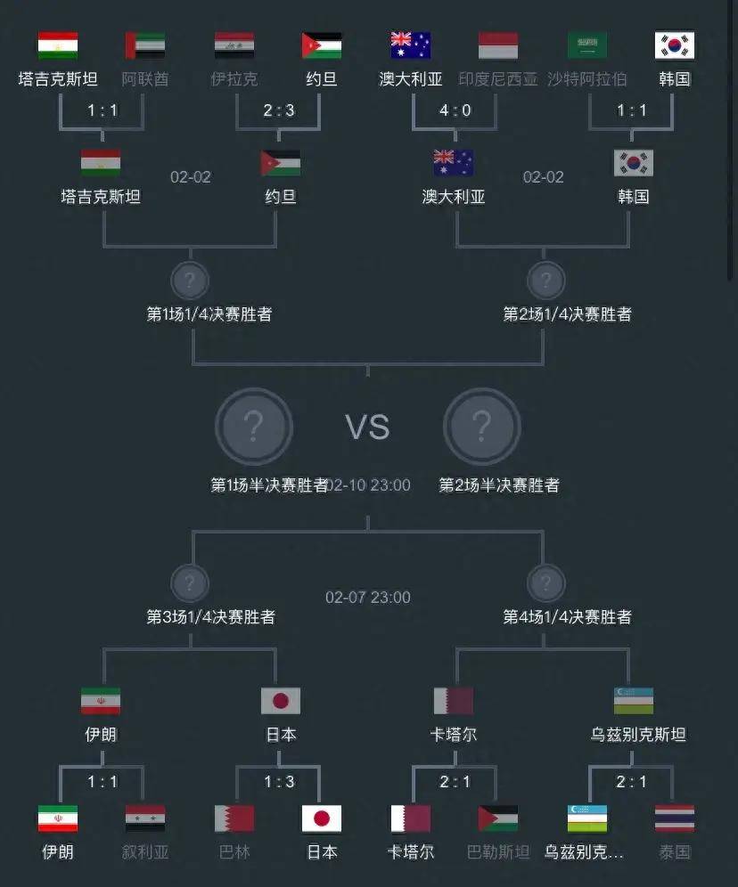 收藏最新版