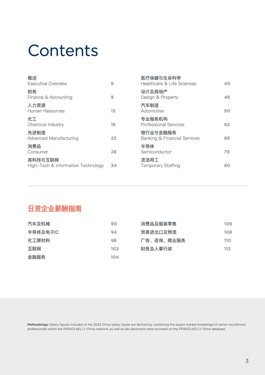 PERSOLKELLY：2024中国及中国区日资企业薪酬指南
