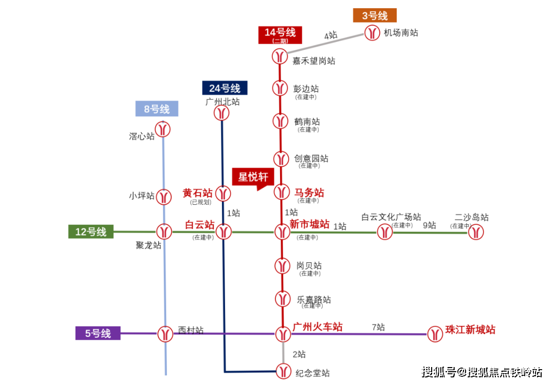 14号线二期地铁路线示意图未来随着南延段的开建,还可串联深圳,东莞