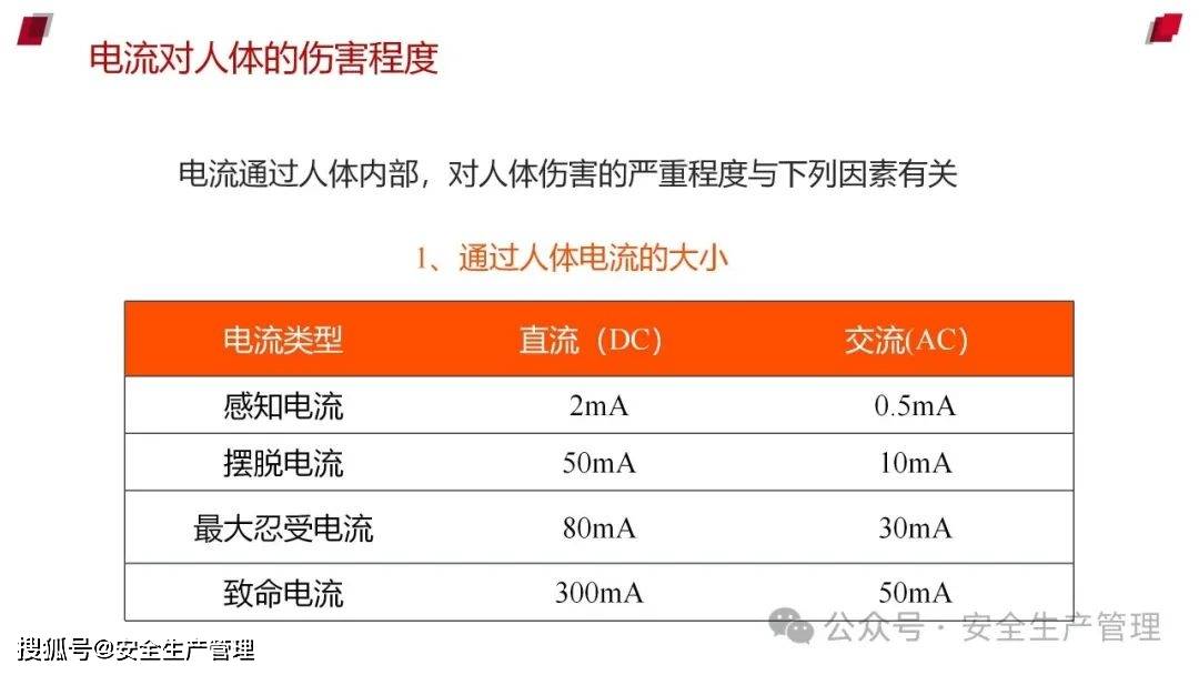 冷水机组技术科普图