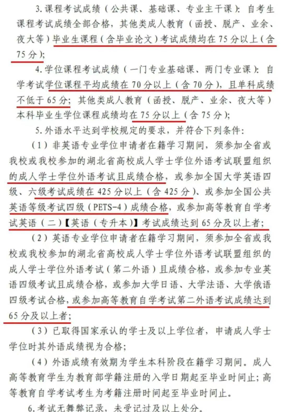 学位证_课程_自考