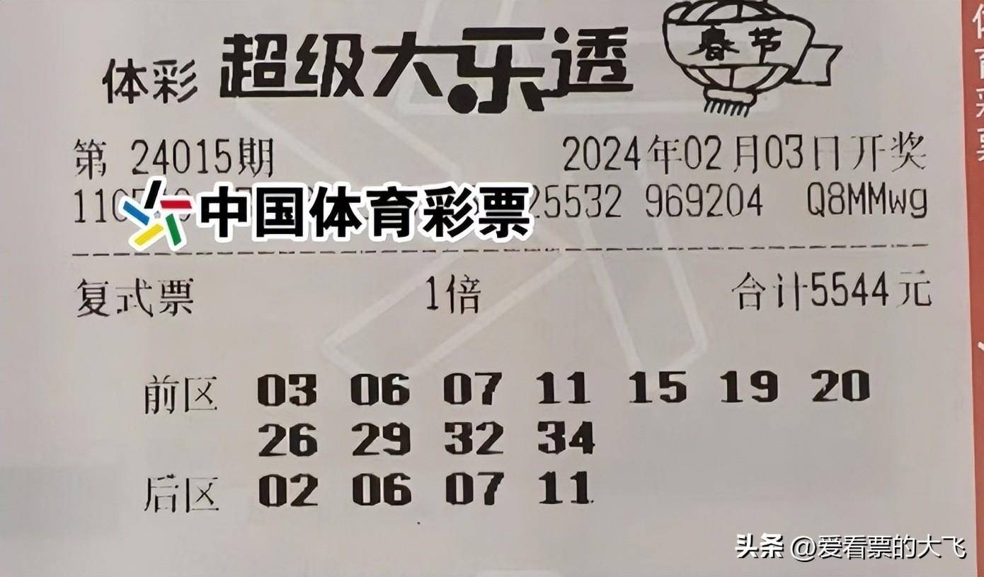 8万复式领衔!大乐透第15期晒票!永远不要放弃自己!_成功_挑战_心态