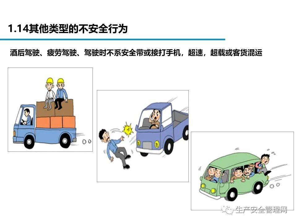 危险源辨识场景图片图片