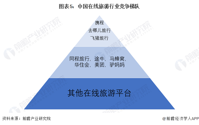 替代品威胁图片