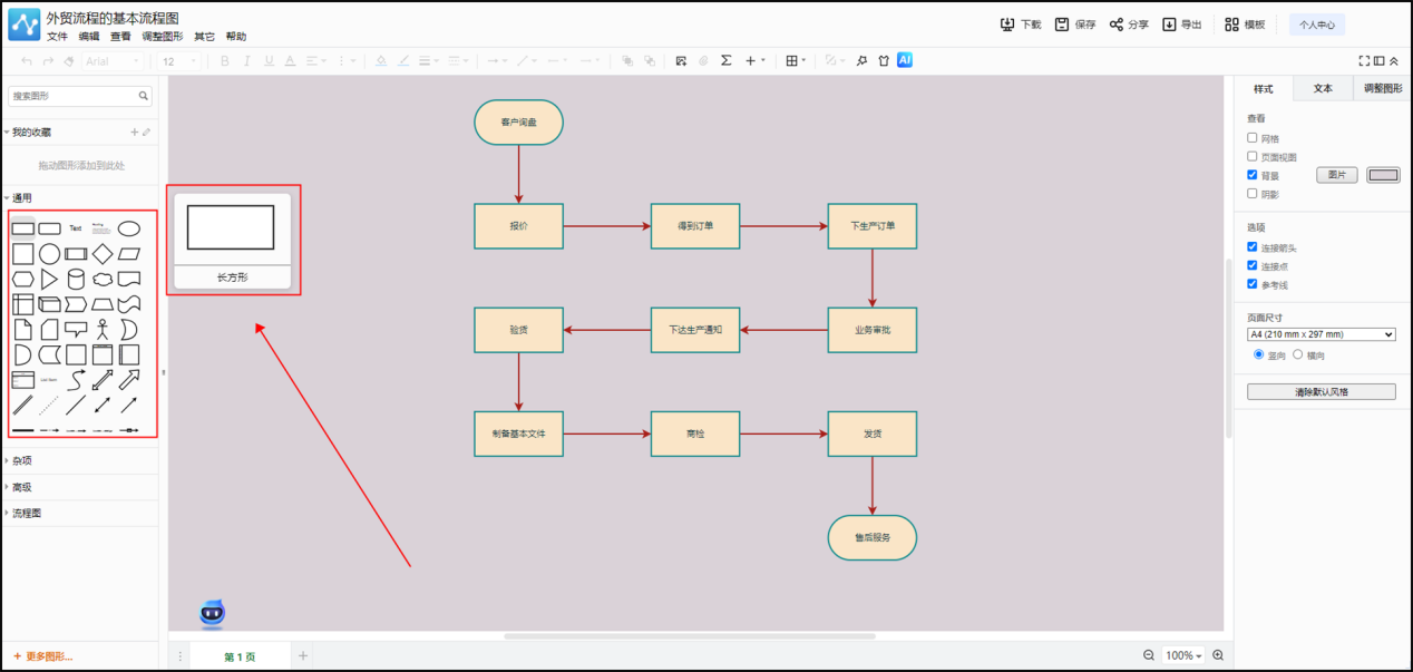 外贸流程的基本流程图怎么画?这样画简单快速_进行_工具_页面