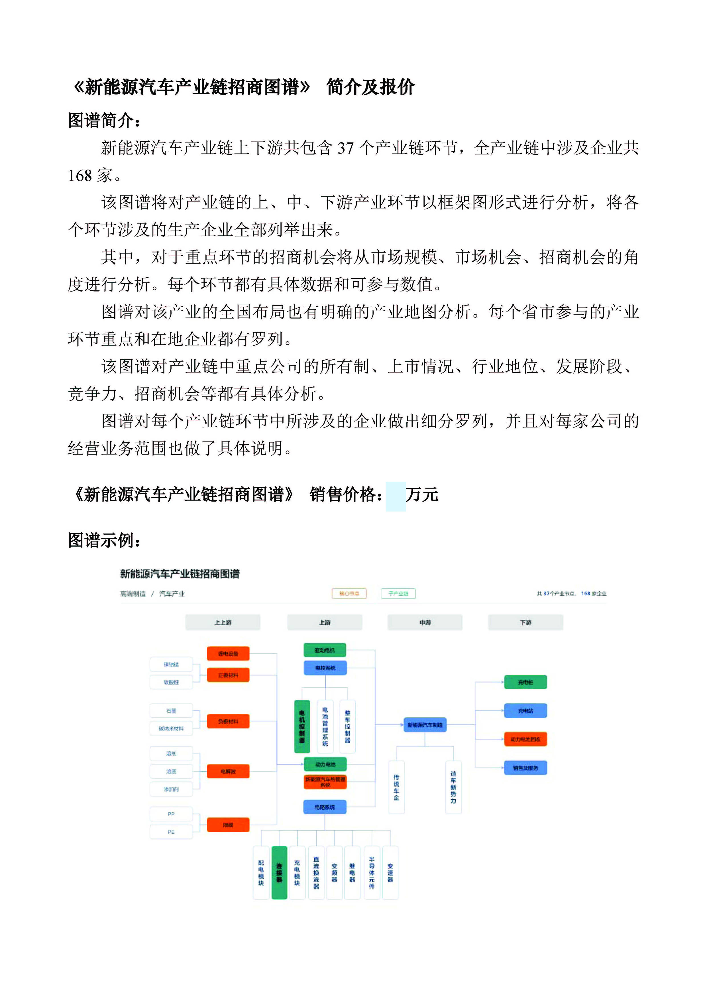 招商图谱制作我们是专业的!_工作_定位_产业