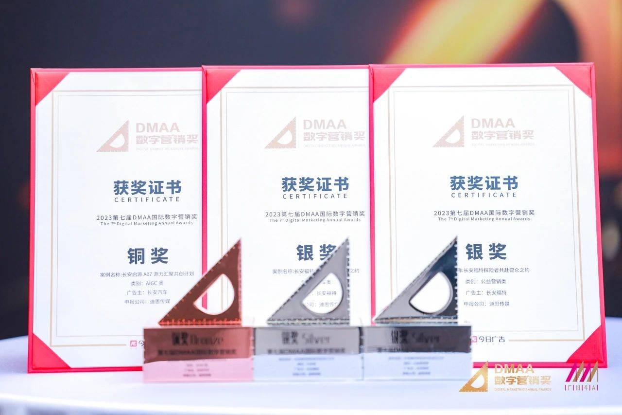 迪思再获dmaa国际数字营销奖多项荣誉_长安_内容_案例