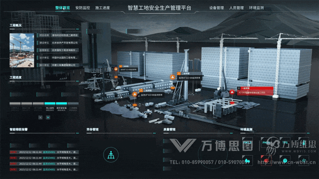 建筑工程 | 智慧工地安全管理生产平台,人机法环动态先知_设备_预警