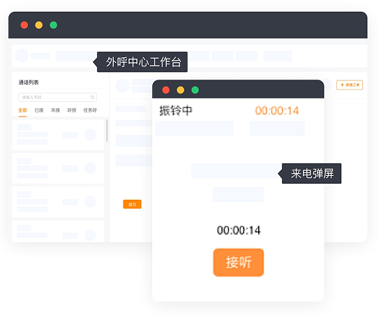 客户中心与外呼系统对接,支持来电自动弹屏,不错过每一个来电外呼中心