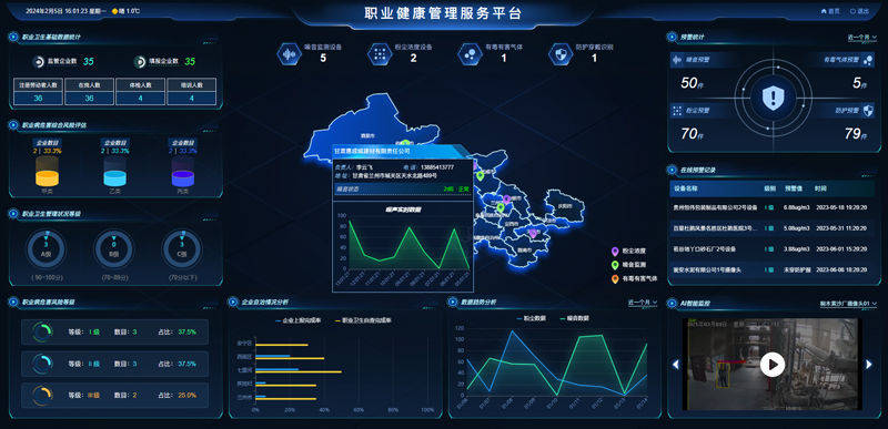 健康体检信息管理系统，健康体检信息管理系统V30