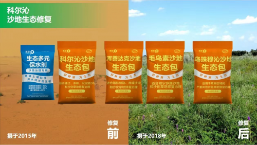 三北工程攻坚战:蒙草种子以乡土种业助力高效精准生态修复_包衣_菌肥