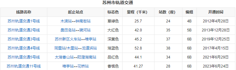 雲錦盧灣售樓處電話→售樓中心首頁樓盤網站→樓盤