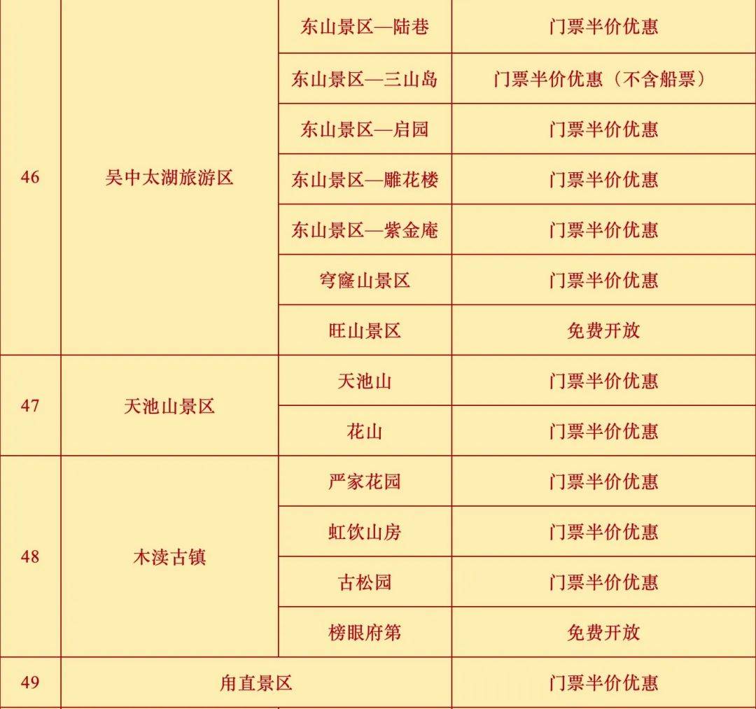 春节期间开放安排定了→_景区