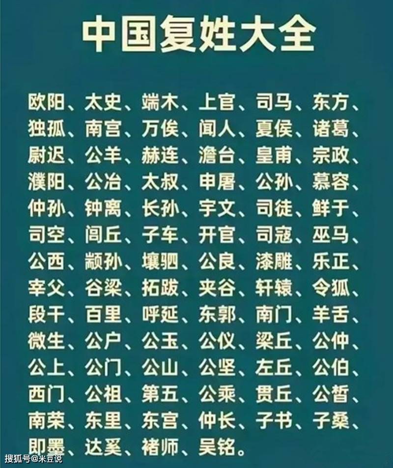 姓氏是中国人寻根问祖的活化石,是祖先记忆的符号