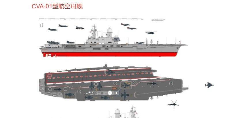英国提出了开工4艘5万吨级新大型航母,也就是"cva-01航空母舰计划",并