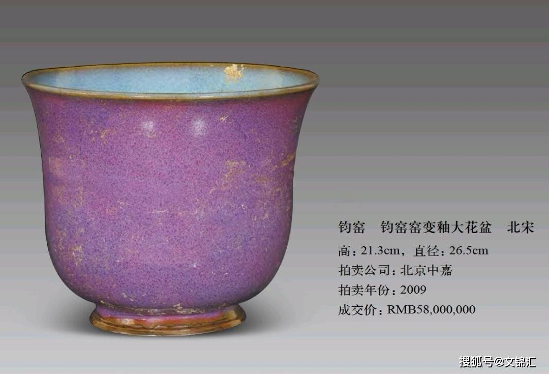 北宋官窑,官汝窑,官钧窑相关问题再探_瓷器_研究_时期