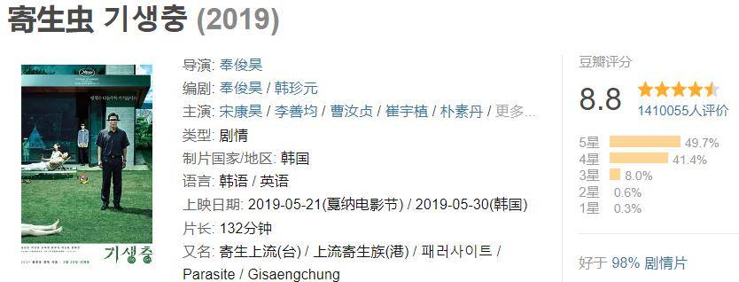 第七部：《寄生虫》